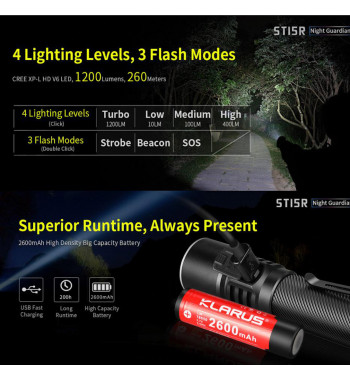 Lampe tactique rechargeable ST15R LED - 1200 lumens