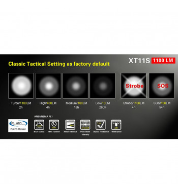 Lampe tactique rechargeable XT11S LED - 1100 lumens